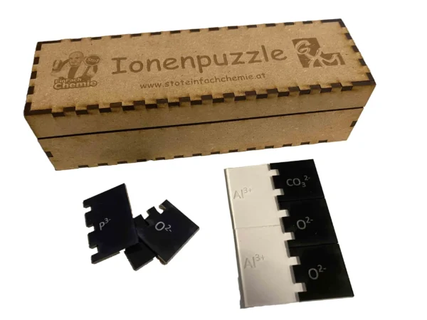 Ionenpuzzle geschlossen